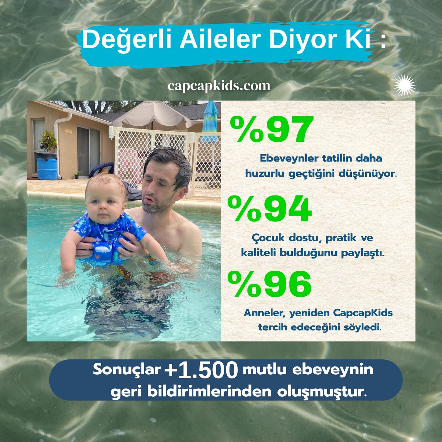 Capcap™ Yüzen Çocuk Mayosu